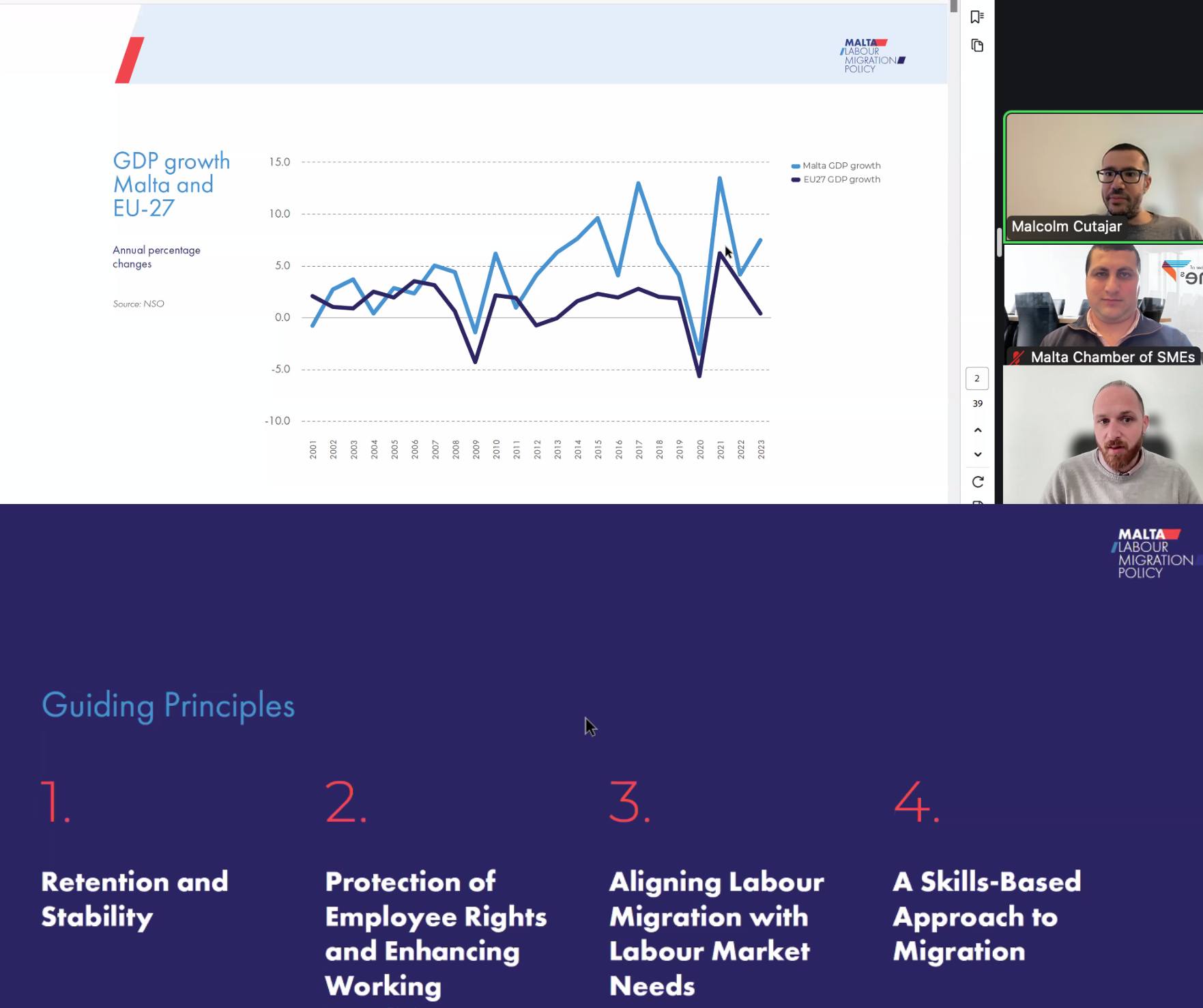 Over 550 people register for an information session related to the Malta Labour Migration Policy